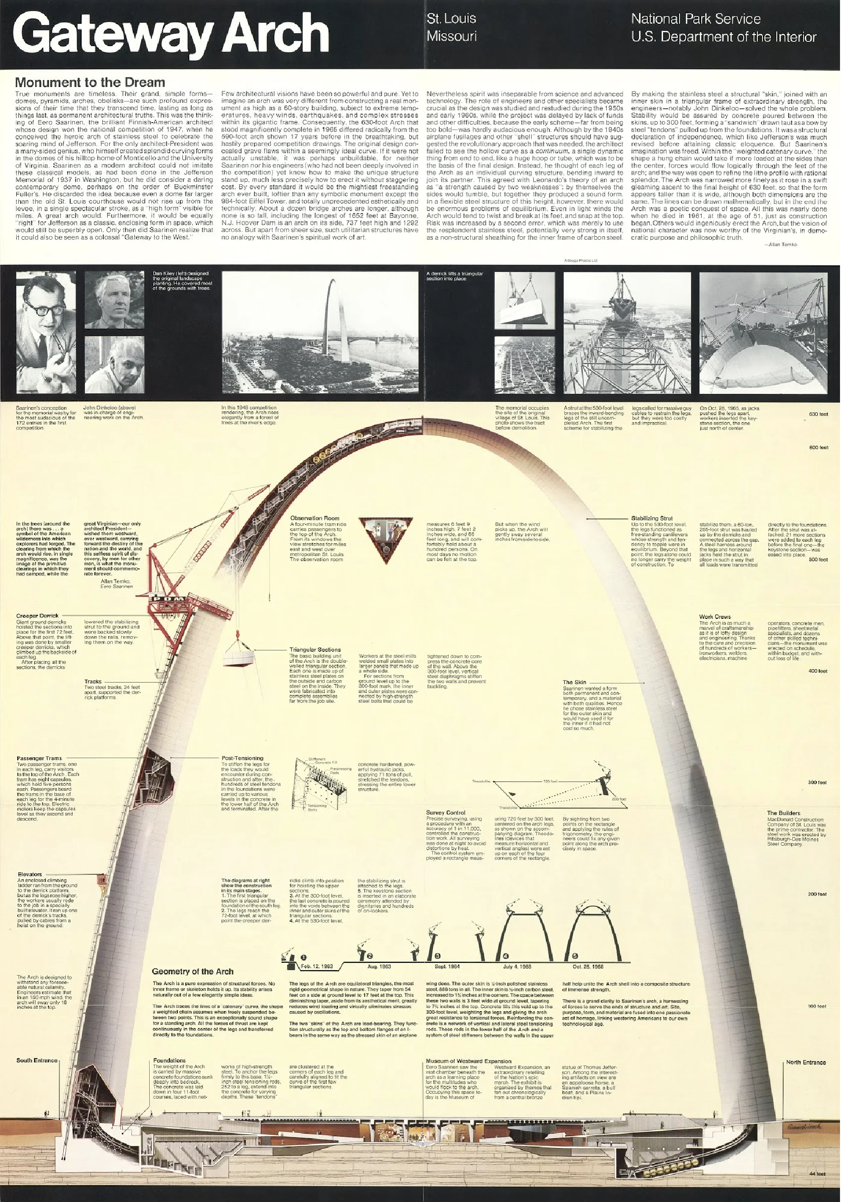 NPS Unigrid System Brochure - Wide Format